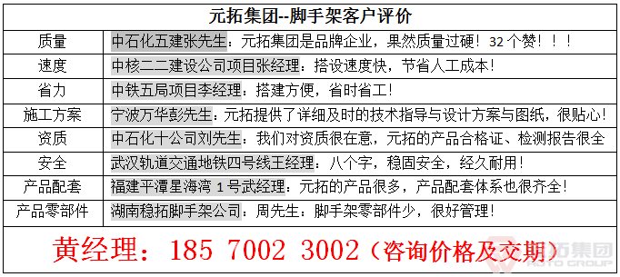圓盤落鎖式腳手架是國家專利腳手架嗎？