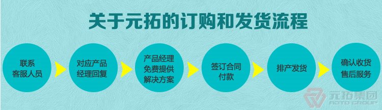 高品質(zhì)腳手架扣件，沖壓腳手架扣件，固定扣件 元拓集團購物流程