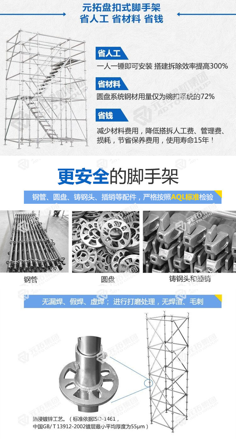 河北盤扣式腳手架多少錢一噸